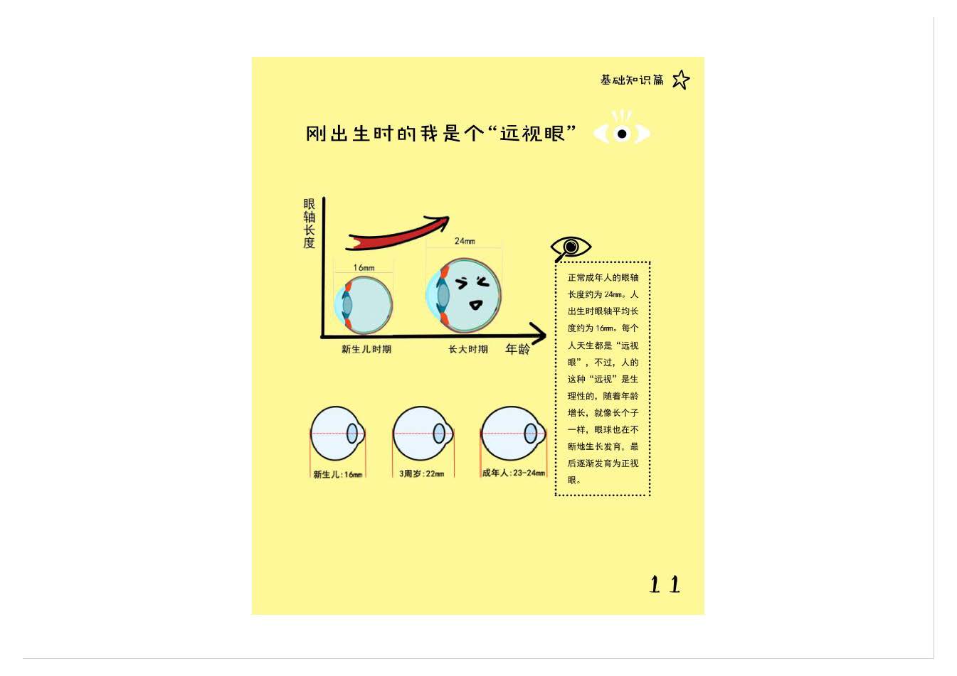 爱眼书成人版节选合成_页面_5.jpg