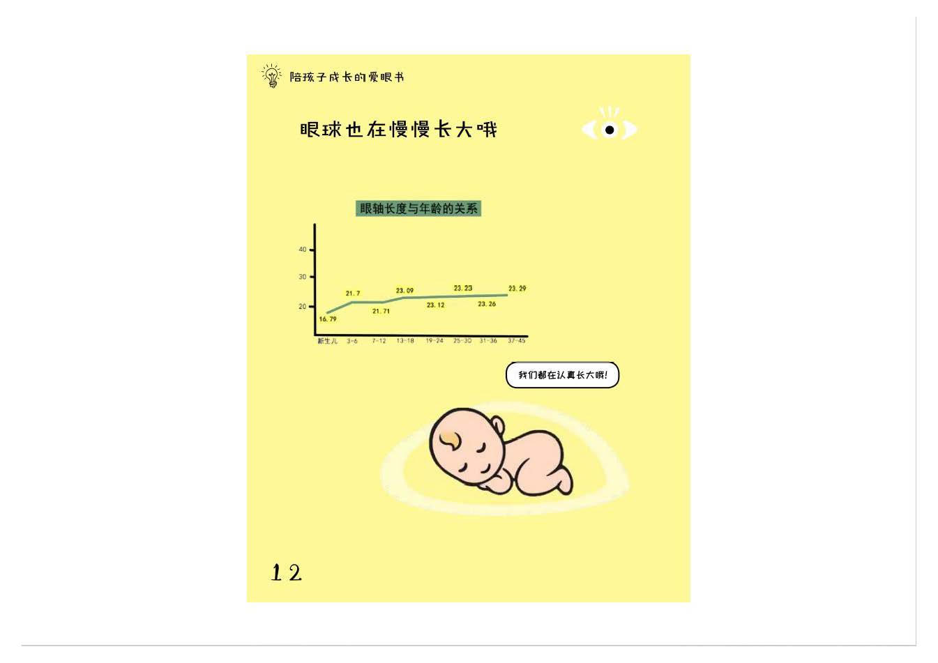 爱眼书成人版节选合成_页面_6.jpg